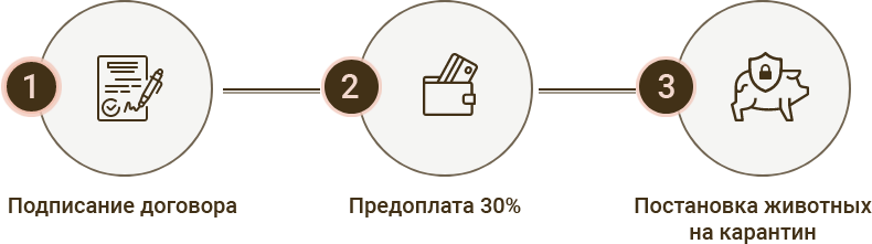 схема работы